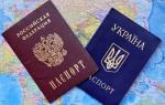 With what countries double citizenship in Russia is allowed