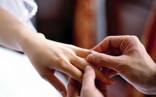 Dokument som krävs för registrering av ryskt medborgarskap genom äktenskap