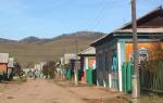 Five most attractive villages in Russia Names of Russian villages and villages