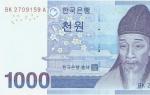 Korean currency - history and modernity